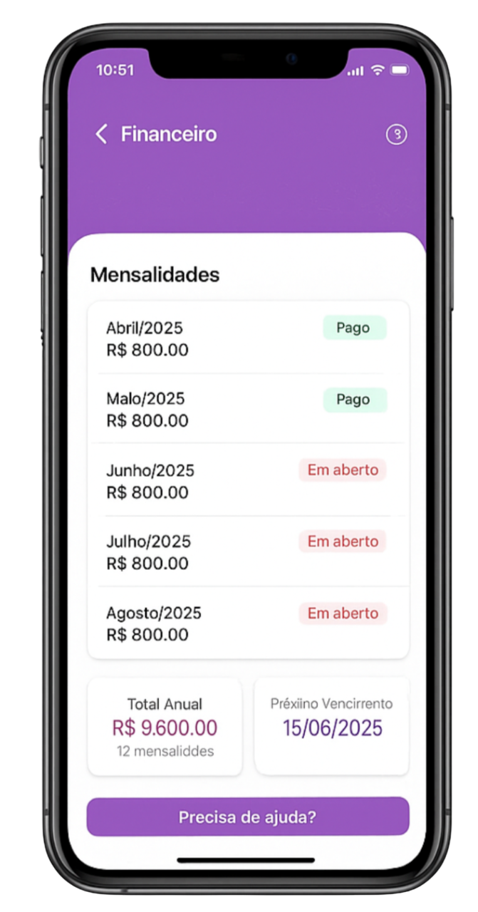 Gestão financeira escolar